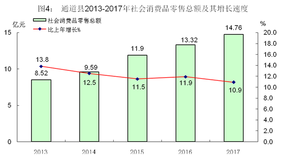 道县gdp_道县绍基学校图片