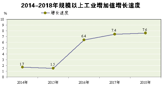 辰溪县gdp2020_辰溪县地图
