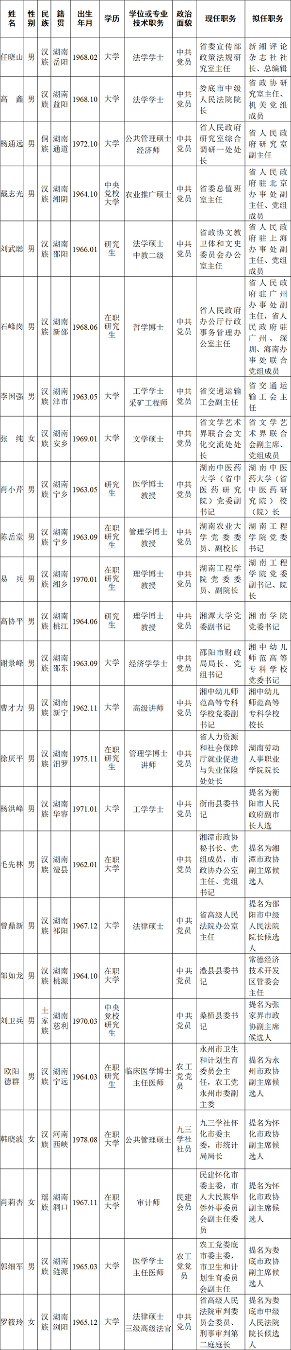 未标题-2