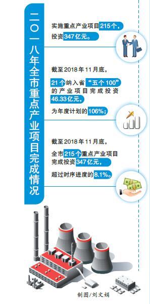 QQ截图20190108073150