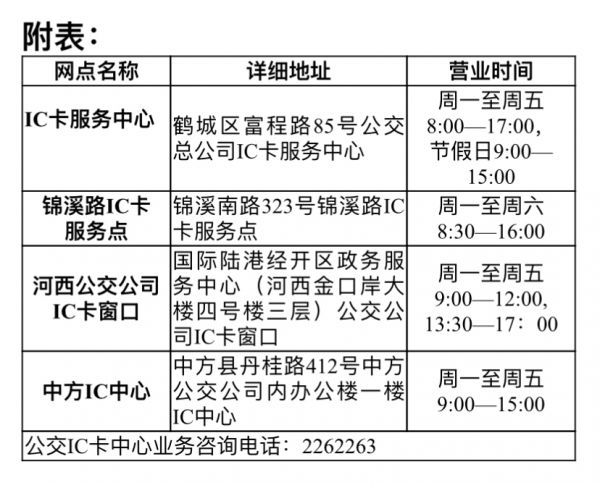 GetAttachment (3)