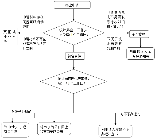 QQ截图20170921091605.png