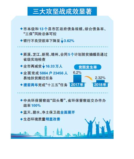 QQ截图20190108065400