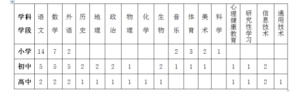 微信图片_20190322154422