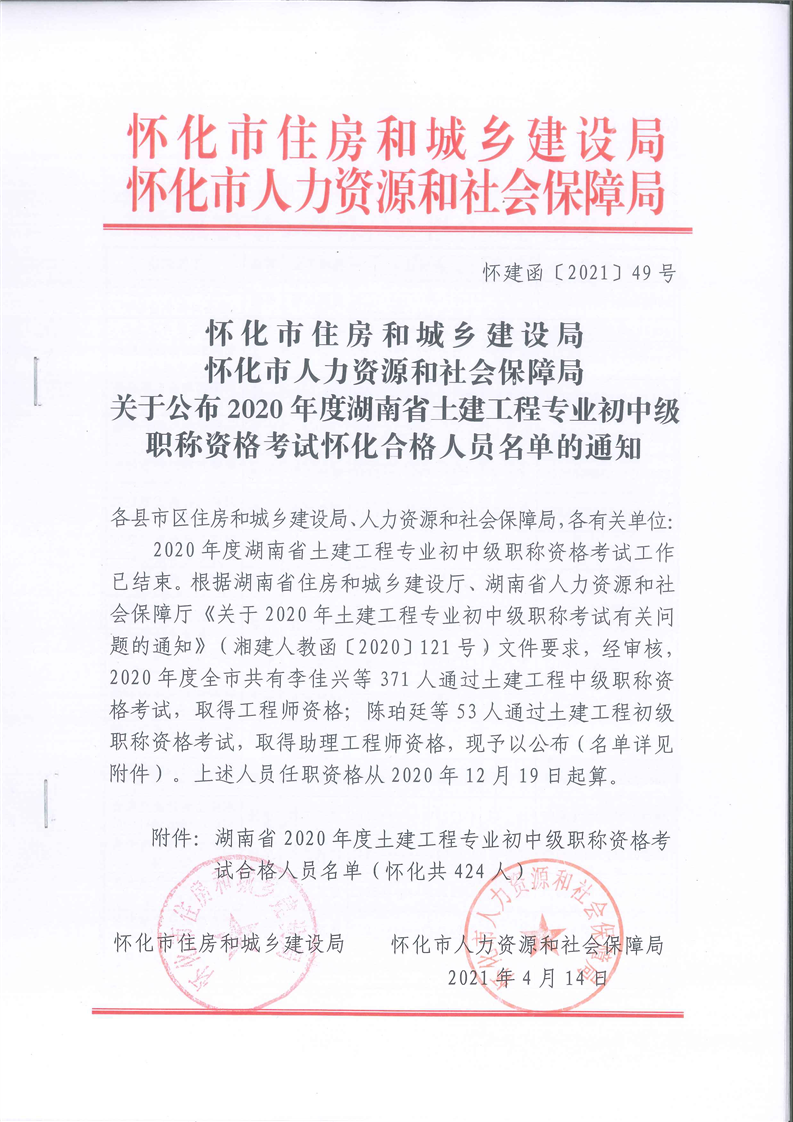 关于公布2020年度湖南省土建工程专业初中级职称资格考试怀化合格人员