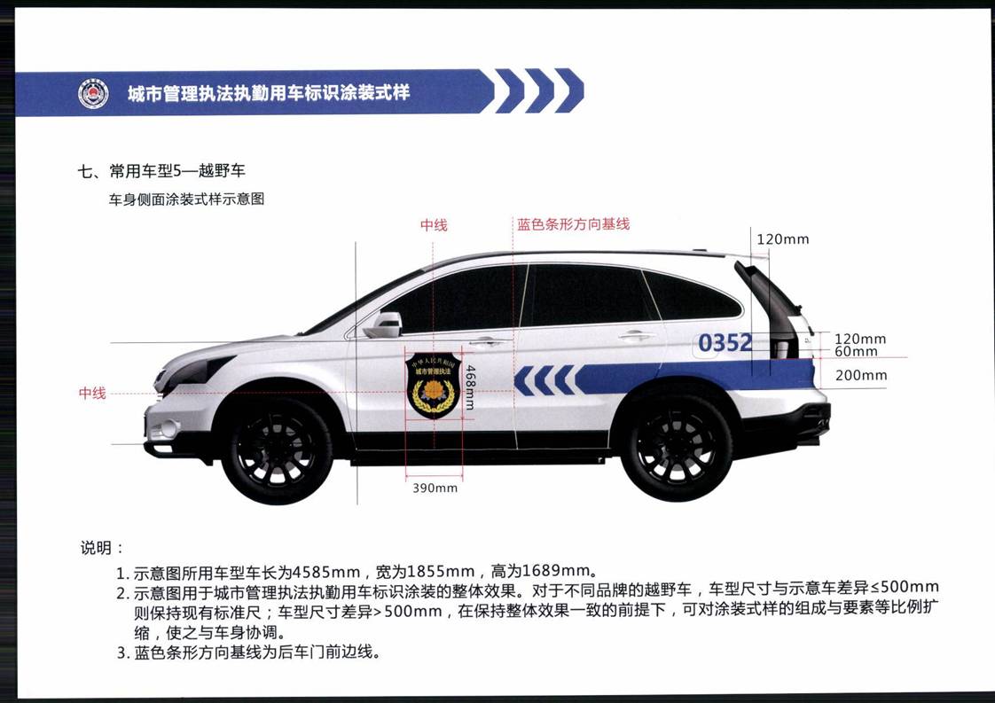 关于印发城市管理执法执勤用车标识涂装式样的通知