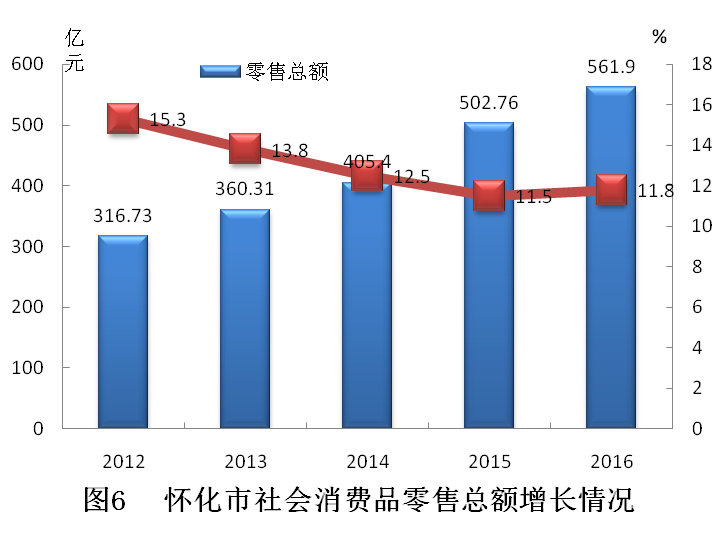 图6.png
