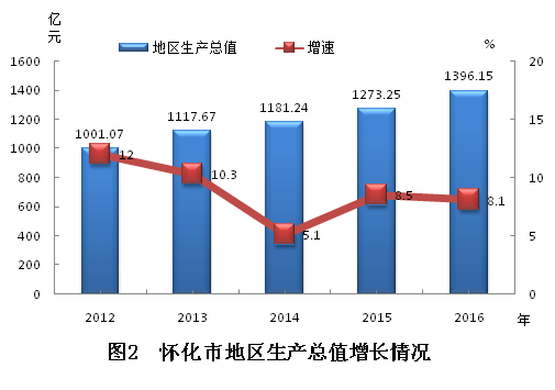图2.png