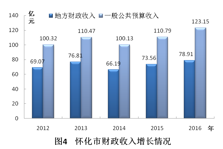 图4.png