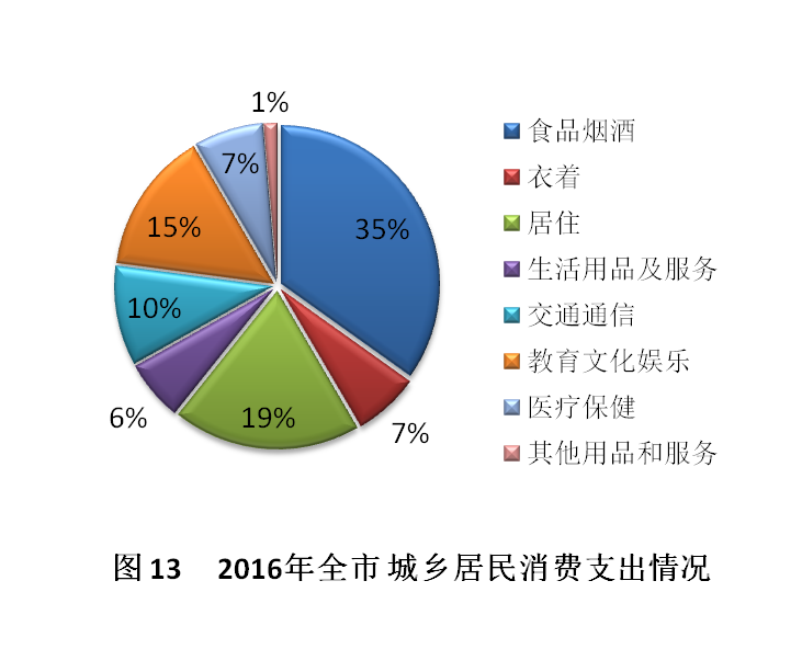 图13.png