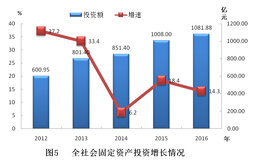 图5.png