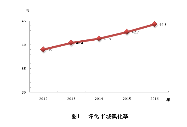 图1.png