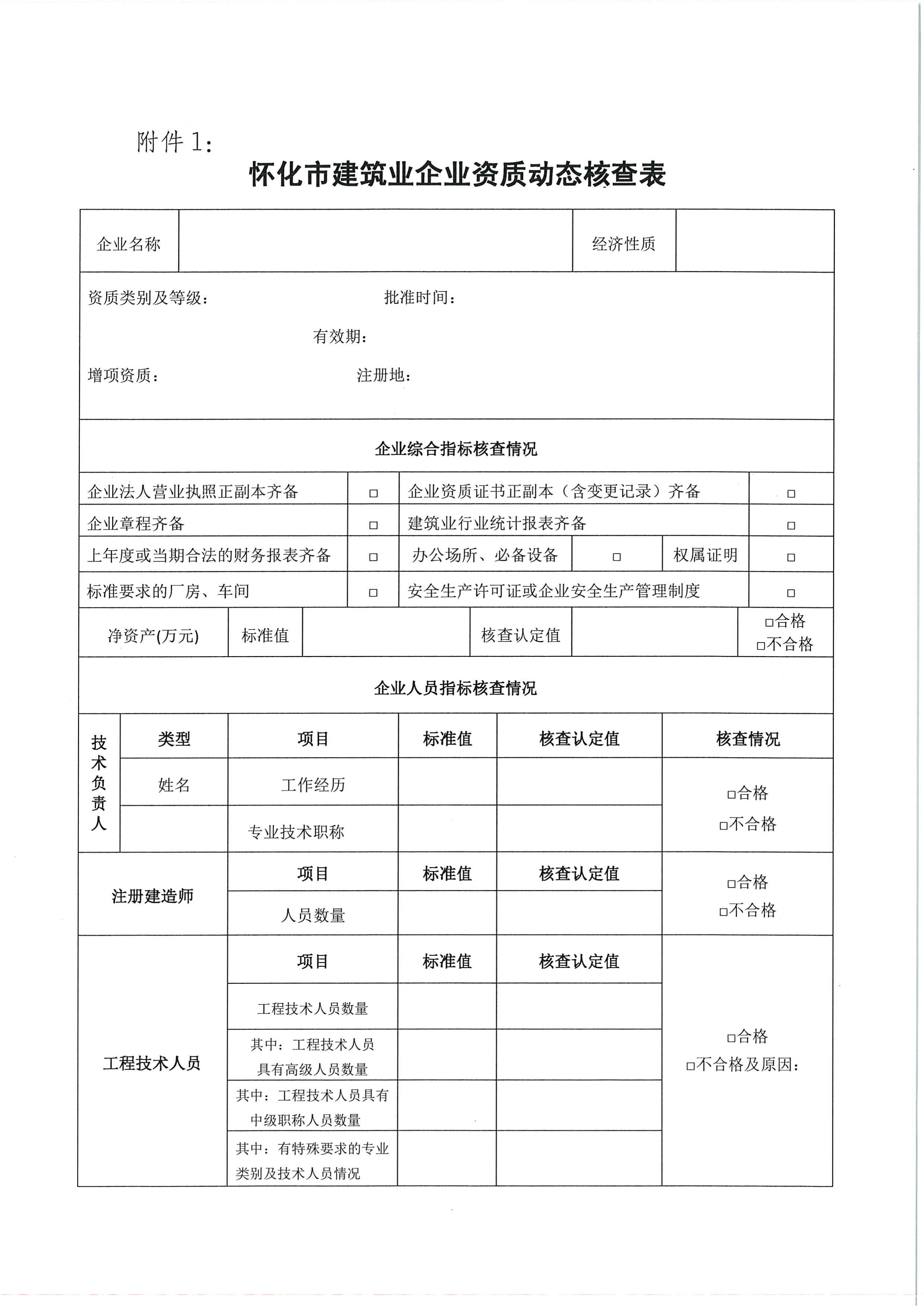 关于开展2022年度怀化市建筑业企业、建设工程监理企业、建设工程质量检测机构“双随机、一公开”资质动态核查的通知